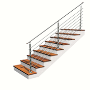 Stainless steel railings